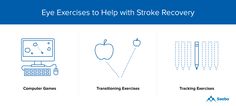 Eye Exercises to Help with Stroke Recovery Eye Muscles, Types Of Strokes, Visual Tracking, Vision Therapy, Brain Tissue, Eye Exercises, Healthy Cholesterol Levels, Vision Loss, Low Vision