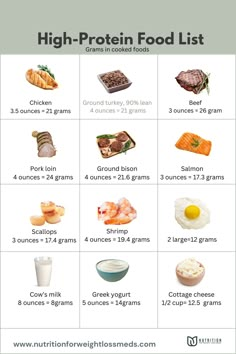 Pin on High Protein Foods