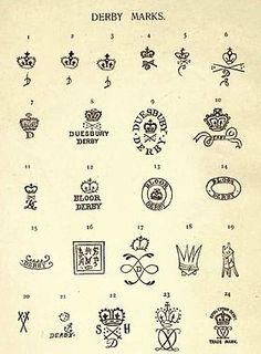 an old book with many different designs on it's pages, including the names and symbols