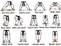 an image of how to do karate in different poses with instructions for each person's body