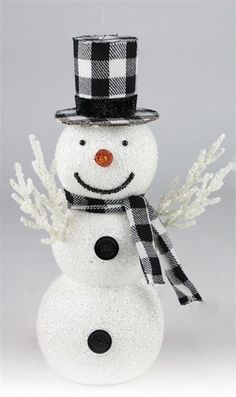 a snowman with a top hat and scarf