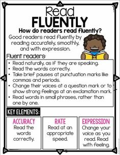 a poster with the words read fluenty and how do readers read fluent?