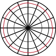 an image of a circle with red lines in the middle and one line at the center