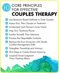 Couples Therapy Exercises, Counseling Questions, Marriage Counseling Questions, Gottman Method, Couples Therapy Worksheets, Relationship Worksheets