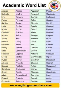 a list of english words that are in different colors and sizes, with the names below them