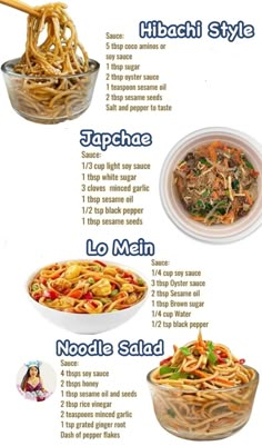 the different types of noodles are shown in this diagram, with instructions for how to make them