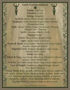 Elemental Earth Correspondences Fairy Realm, Capricorn And Virgo, Wicca Witchcraft