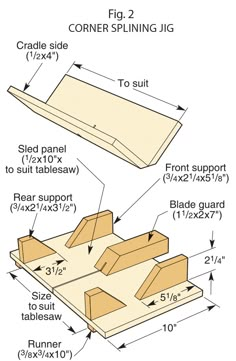 a diagram showing how to make a wooden table with measurements for the top and bottom