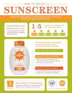 Explaining what you should look for when you are buying sunscreen for you and your family. Is it water resistant, the SPF level and broad spectrum. Winter Beauty Tips, Health Fair, Sun Safety, Best Sunscreens, Healthy Skin Tips, Summer Skin, Makeup Tricks, Sun Exposure, Skin Tips