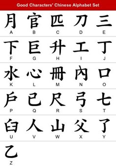 the chinese alphabet is shown in this screenshot