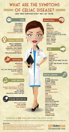 Disease Infographic, Tongue Sores, Coeliac Disease, Swollen Gum, Pain Sans Gluten, Tongue Health, Disease Symptoms