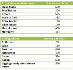 an image of a bar chart with the price and ingredients for each item in it