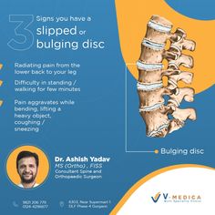 Nerve Root Blocks in Low back Pain