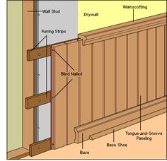 an image of a wooden wall with sliding glass doors on the bottom and bottom half