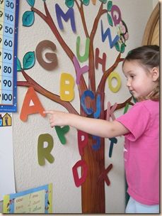 An alphabet tree is such a great idea, add each new letter that you learn! Alphabet Tree, Alphabet Display, Chicka Chicka Boom Boom, Chicka Chicka, Alphabet Crafts, Teaching The Alphabet