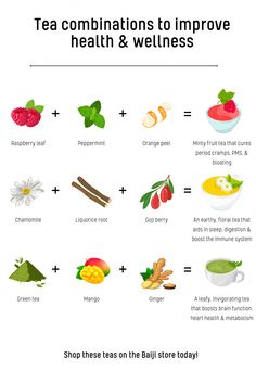 tea combinations to improve health and well