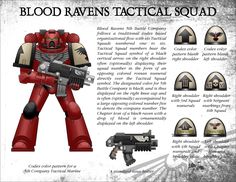 Page 1 of 6 - Blood Ravens 5th Battle Company [WIP] - posted in + WORKS IN PROGRESS +: First allow me to introduce myself. My name is Bob. I have been a member of this forum for a few years. However, I have always been more of a lurker than anything. I used to be an avid poster on TauOnline, and SecondSphere. This project log started on those forums, but I figured you guys might appreciate it. Sorry in advance for the picture vomit. I thought you might want to see everything from the start..... Warhammer 40k Red Corsairs, Warhammer 40k Blood Angels Art, Raven Color, Warhammer Raven Guard