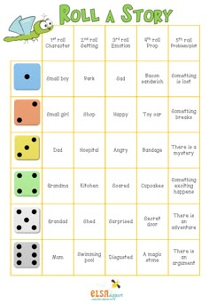 roll a story game with four different dices