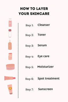 How To Layer Ur Skincare, This Or That Skincare, How To Layer Skincare, Skincare Plan, Layering Skincare, Skincare Layering, Sunday Skincare, Skincare Sunday, Layer Skincare