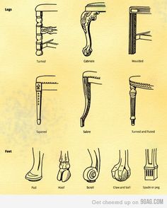 an image of different types of hairbrushes and combs drawn on yellow paper