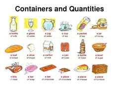 an image of food and drinks that are labeled in the words containers and quanities