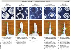 instructions on how to tie a necktie in different ways with pictures and text below