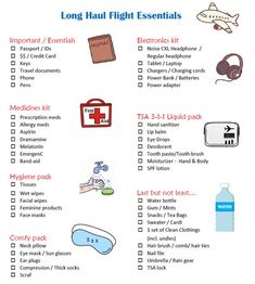 the travel checklist for long haul flight essentials is shown in red and blue