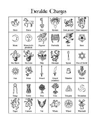 an image of the symbols and their meanings