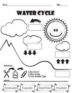 the water cycle worksheet is shown in black and white, with diagrams on it