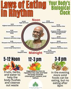 Dr Sebi Protein List, Dr Sebi Fruit List, Dr Sebi Eating In Rhythm, Alkaline Body Benefits, Dr Sebi Eating Schedule, Dr Sebi Diet Plan, Bio Hacking Diet, Alkaline Diet Dr Sebi, Dr Sebi Approved Food List