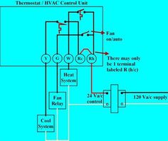 thermostat hvac control unit is shown in this diagram, and it shows how