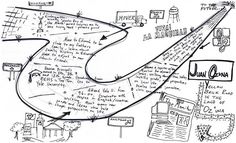 Life mapping, don't make a face I have done it and life mapping can help set goals, give you purpose and gives you a visual road map to live the life you dream of!!! So I created my own and collected many life maps hope you are inspired and try it!! Life Mapping, Leadership Classes, Goal Mapping, Map Diagram, Creative Arts Therapy, Recreation Therapy, Group Counseling, Art Therapy Projects, Executive Leadership