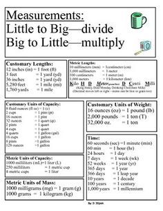 an image of a page with numbers and measurements for the items in this article,