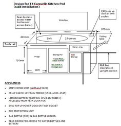 the diagram shows how to install an appliance for a kitchen with different appliances