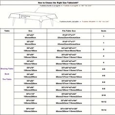 the table is shown with measurements for each item