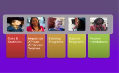 six women are shown with the words data & statistics african americans and girls in programs women