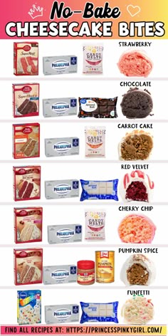 the ingredients for no - bake cheesecake bites are shown in this graphic diagram