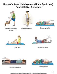 an exercise poster with instructions on how to use the exercises