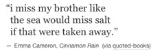 Rhy Maresh, Lup Taaco, I Miss My Brother, Miss My Brother, Abandoned Park, Mathilda Lando, Small Chalet, Missing My Brother, Hawke Dragon Age