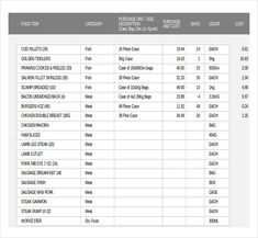 an image of a table with numbers and times for each item in the order to be purchased