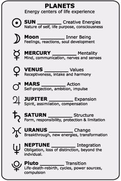 the symbols for planets and their names on a white sheet with black writing in it