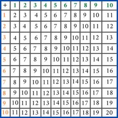 an image of a sudaton with numbers and times on it, as well as the