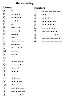 the worksheet for making letters and numbers in order to learn how to read them