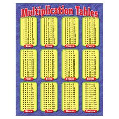 the multi - digit table is shown in blue and yellow with red numbers on it