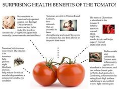 two tomatoes are shown with the words surprising health benefits of the tomato on it's side