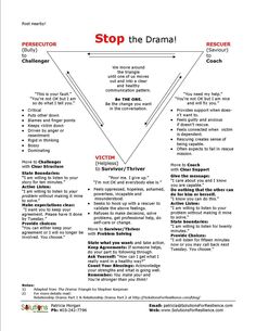 Drama Triangle, Choice Theory, Organizational Culture, Cbt Worksheets, Coaching Skills, Healthy Communication, Elizabeth Gilbert, Therapy Counseling