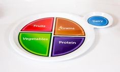 a plate that has different types of fruits and veggies on it with the words