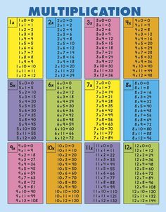 a multicolored poster with numbers and times