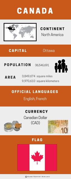 an orange and white poster with the names of countries in different languages, including canada