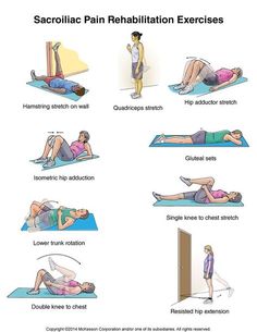 Low Back Pain Exercises Patient Handout